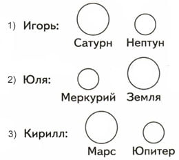 Тест по планетам. Планеты солнечной системы проверочная работа для 4 класса. Тест планеты солнечной системы 4 класс окружающий мир с ответами. Планеты солнечной системы 4 класс тесты с ответами. Планеты солнечной системы проверочная работа с ответами 4 класс.