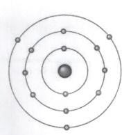 Сера энергетическая формула. Модель атома сера. Строение атома серы. Атом серы рисунок. Сера строение атома рисунок.